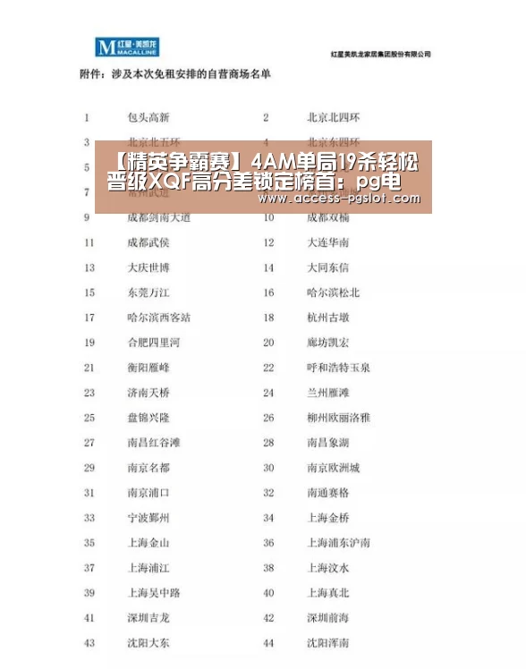 【精英争霸赛】4AM单局19杀轻松晋级XQF高分差锁定榜首:pg电子官方入口(图3) PG电子游戏